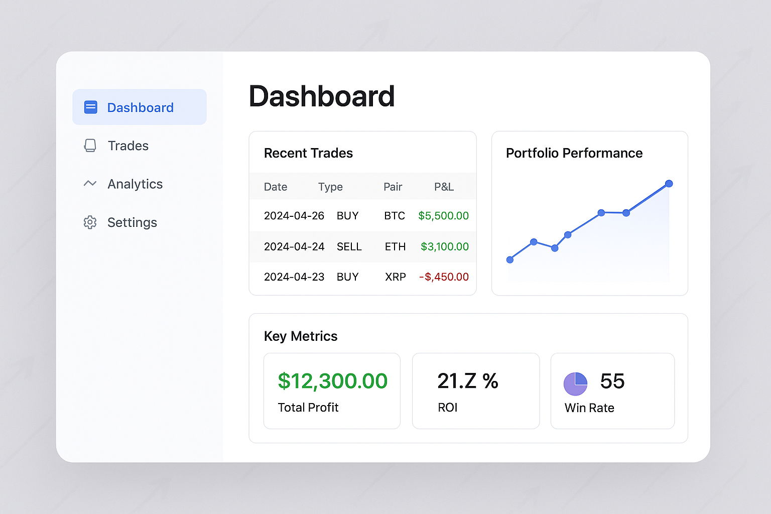 Dashboard Preview